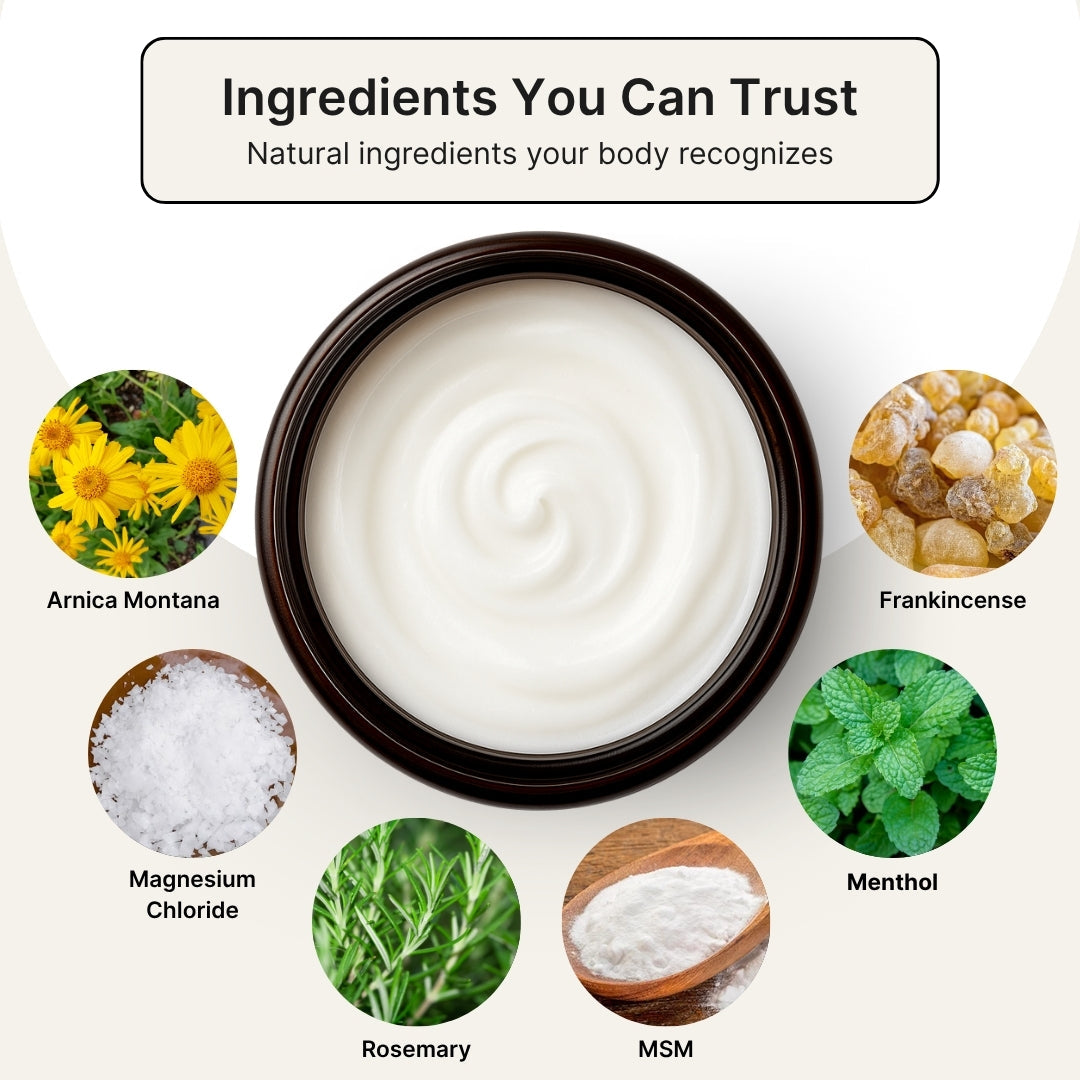 NorokoCare Pain Relief & Repair Lotion