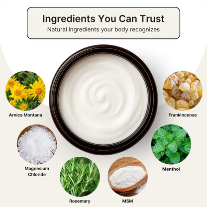 NorokoCare Pain Relief & Repair Lotion