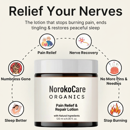 NorokoCare Pain Relief & Repair Lotion