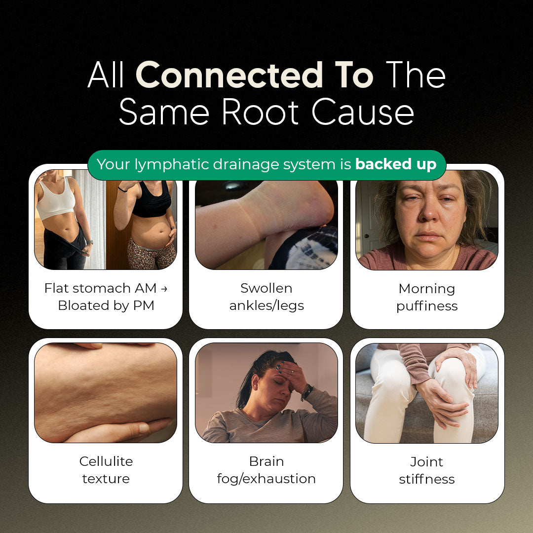 Lymphatic Drainage Capsules